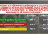 Sondazhi/ Shqiptarët kundër zgjedhjeve të parakohshme