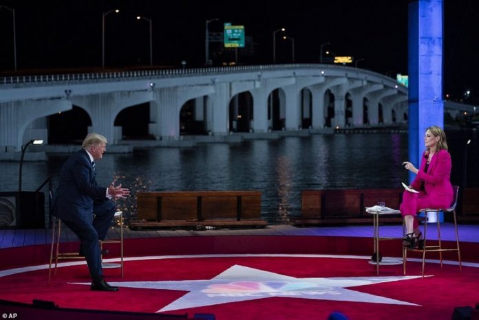 auto_trump1602832569