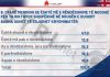 Basha kryeministër kthen Shqipërinë në rrugën e duhur/ Ja përgjigjet e sondazhit