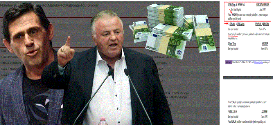 Rakip Suli ngop oligarkët me 550 mln nga taksat e shqiptarëve