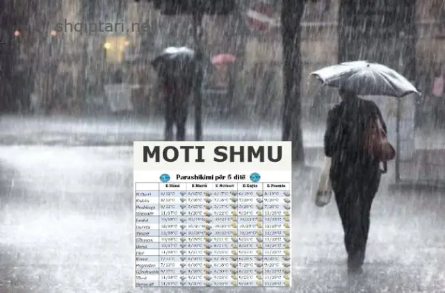 moti-shi-shmu