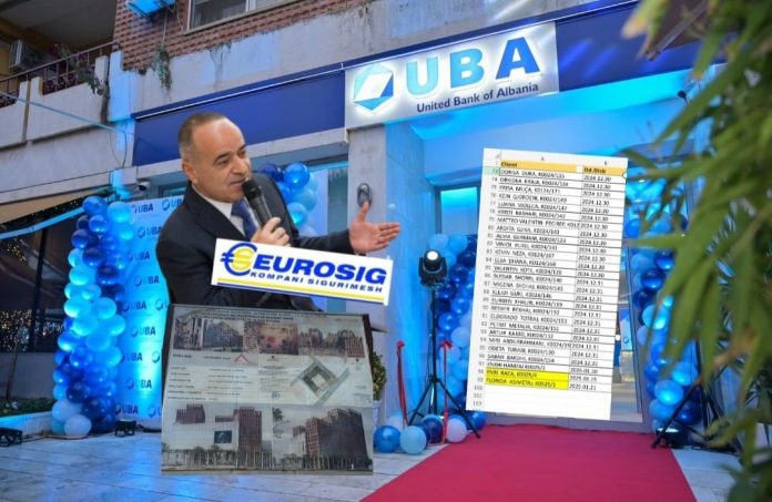 UBA Bank