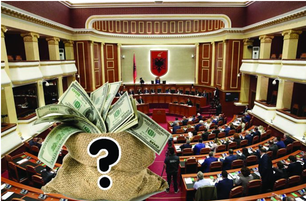 Shqiptarët e varfër paguajnë miliona për agallarët e Kuvendit për qira  makina  karburant  telefon dhe dieta  Ja lista