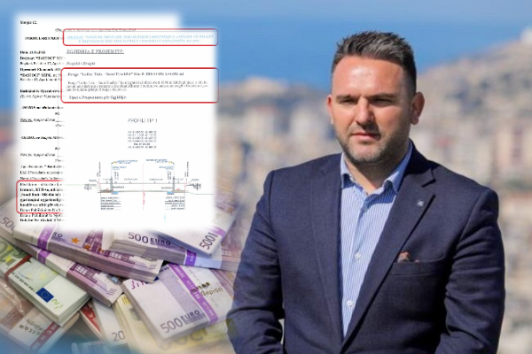 Oltion Çaçi Oltion Çaçi