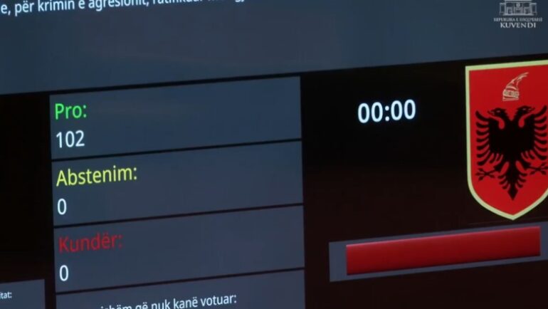 Kuvendi miraton projektligjet pas një seance maratonë