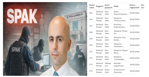 SPAK sekuestron kompanitë e Klodian Allajbeut  rrëzon kërkesat kundër