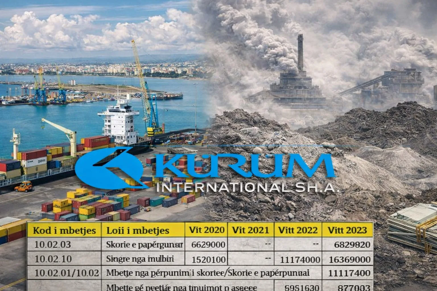 Analizat tronditëse fundosin KURUM in  Miliona kilogramë mbetje të rrezikshme dhe arrestime në horizont