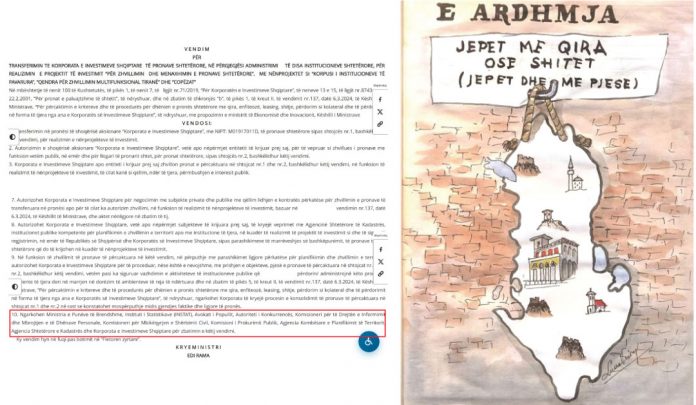 Shqiperia
