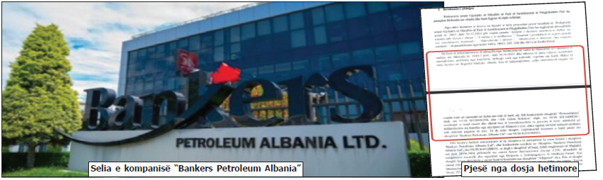 Kush janë bizneset dhe zyrtarët që morën 85 milion euro nga  Bankers Petroleum 