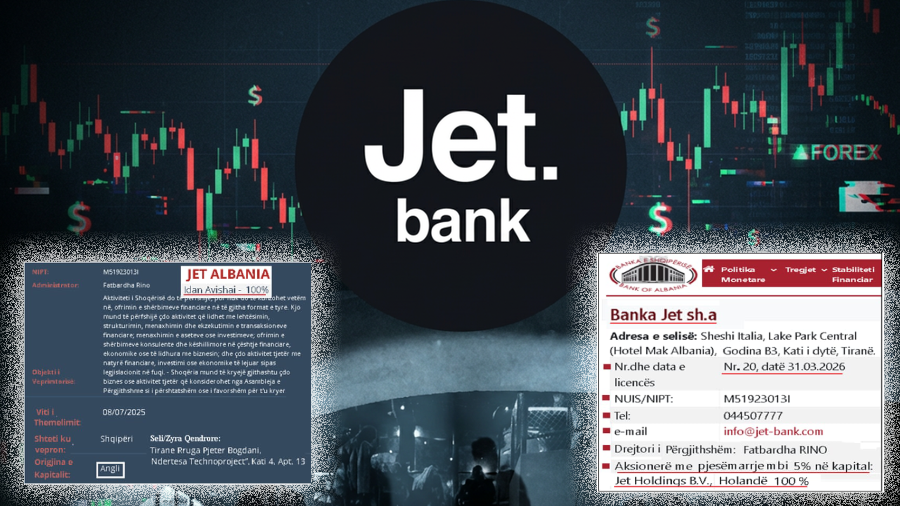 Skandali me fantazmën  Jet Bank   Në QKB e deklaruar angleze  në Bankën e Shtetit holandeze