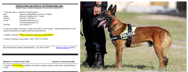 Qentë e Policisë hanë miliona  policëve nuk iu jepen dietat ushqimore