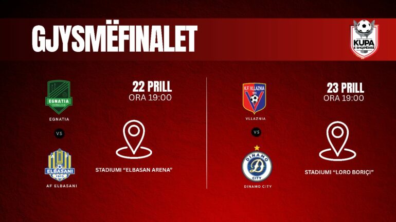 Kupa e Shqipërisë  Gjysmëfinalet premtojnë spektakël  ndeshjet