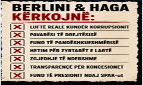 Konferenca Shqipëri BE  Gjermania dhe Hollanda  Lufta ndaj korrupsionit dhe pavarësia e drejtësisë  kusht i panegociueshëm për integrimin