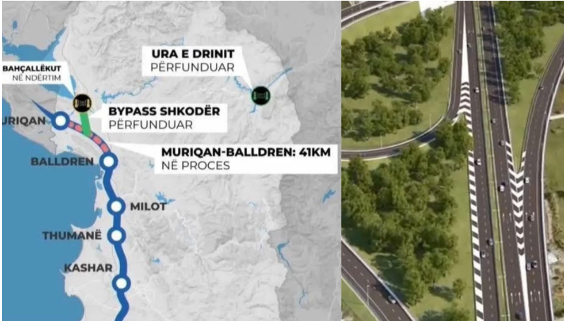 Kryeministri Rama publikon pamje nga projekti i aksit Milot Balldren  Për Shkodrën  Lezhën dhe gjithë veriun  hap shumë i rëndësishëm për zhvillimin e zonës
