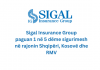 Pagesat e shpejta, SIGAL përpikëri në të gjithë rajonin