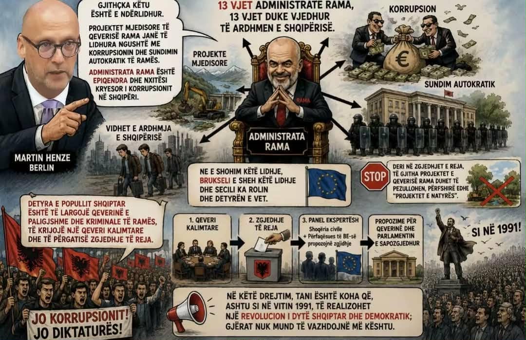 Martin Henze  13 vjet administratë Rama  13 vjet duke vjedhur të ardhmen e Shqipërisë