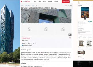 Alban Xhaferri dhe Evelina Qirjako, pasi kanë joshur disa institucione ligjzbatuese dhe kontrolli, kanë nisur aksionin e ‘mashtrimit’ mbarëkombëtar nëpërmjet kompanive imobilare