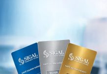 8,500 dëshmi konkrete të mbështetjes financiare nga sigurimi shëndetësor në SIGAL